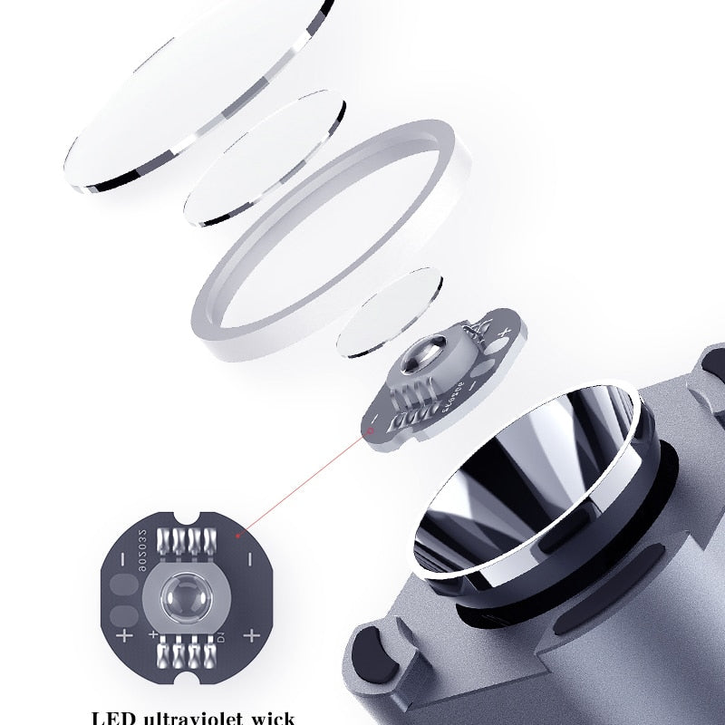 UV Intelligent Green Oil Curing Lamp