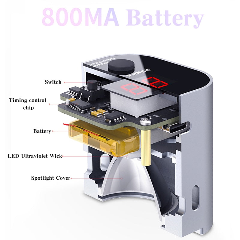 UV Intelligent Green Oil Curing Lamp